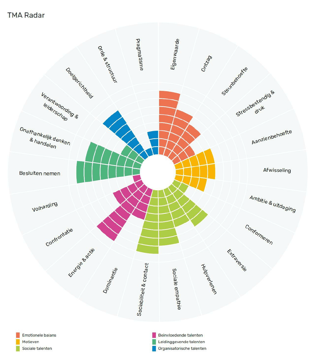 Schermafbeelding 2021-09-21 om 12.09.13